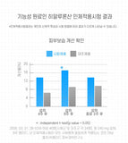 Hanmi Health Care Hyaluronic acid | 한미헬스케어 히알루론산