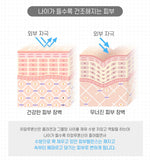 Hanmi Health Care Hyaluronic acid | 한미헬스케어 히알루론산