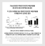Hanmi Health Care Lutein Zeaxanthin | 한미헬스케어 루테인 지아잔틴 눈건강 (노안과 침침한 눈, 황반변색 예방))