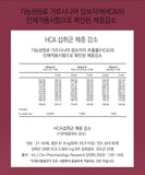 Hanmi Health Care For Slim Body 01 | 한미헬스케어 다이어트 슬림 바디 01
