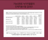 Hanmi Health Care For Slim Body 01 | 한미헬스케어 다이어트 슬림 바디 01